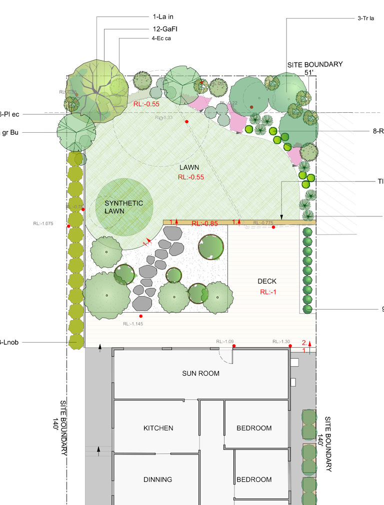 Landscape Design – Materials – Ploterra - Landscape Design and Construction